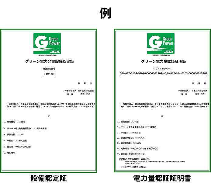 設備認定・電力量・熱量認証のイメージ
